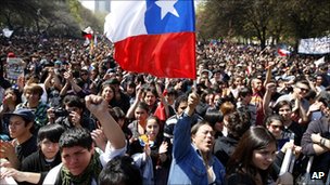 智利學生